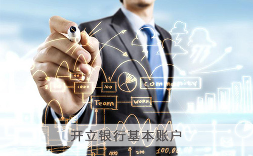 代辦企業銀行開戶許可證